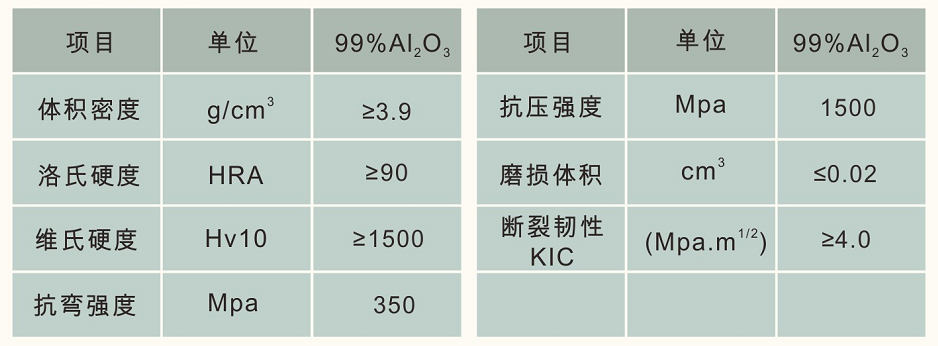 尊龙凯时【官网登录】人生就是博!