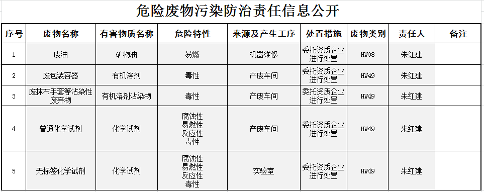 尊龙凯时【官网登录】人生就是博!