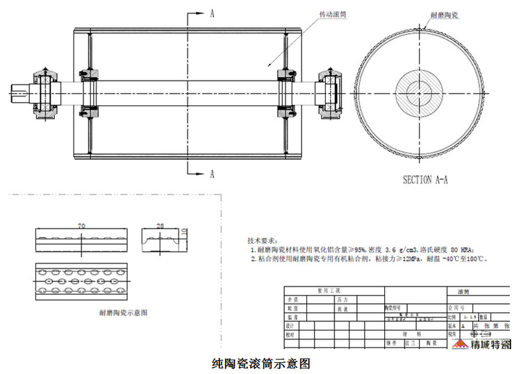 尊龙凯时【官网登录】人生就是博!